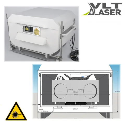 Temperature-controlled enclosure for laser projectors without built-in temperature stabilization
